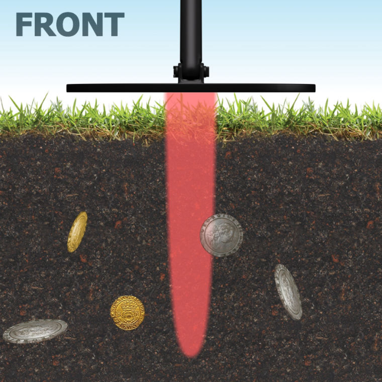 EM Field - chiselFront